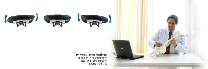 gallery/sqlab-active technology